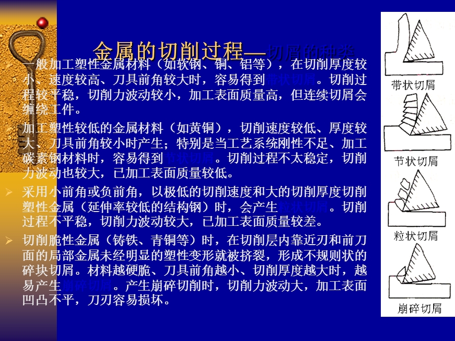 机械加工工艺基础 (2).ppt_第3页