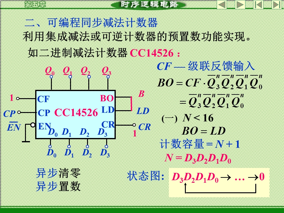 数字电路设计CH.ppt_第2页