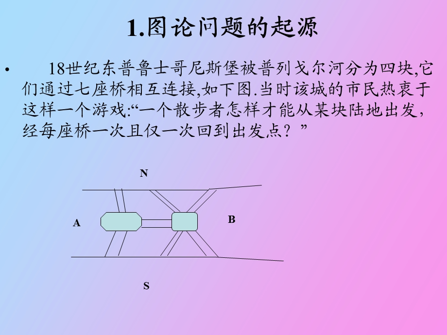 数模最短路与最优问题.ppt_第1页