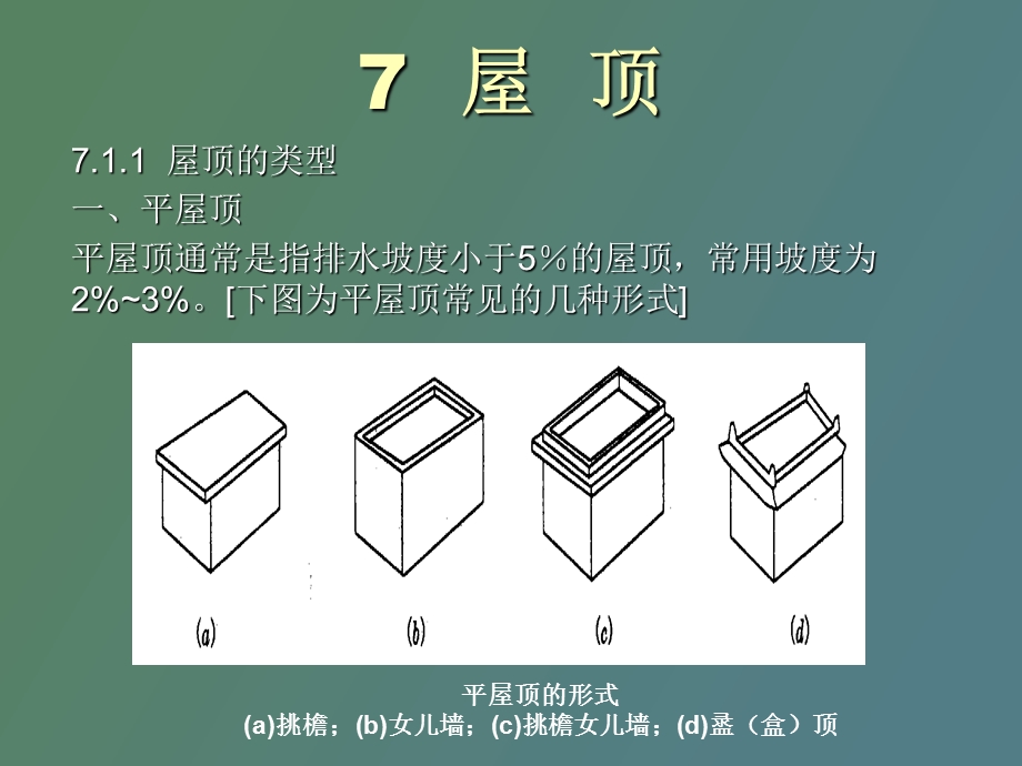 建筑概论屋顶.ppt_第1页