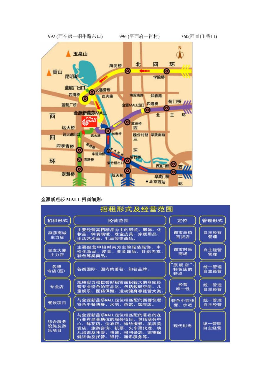 金源新燕莎MALL招商手册.doc_第3页