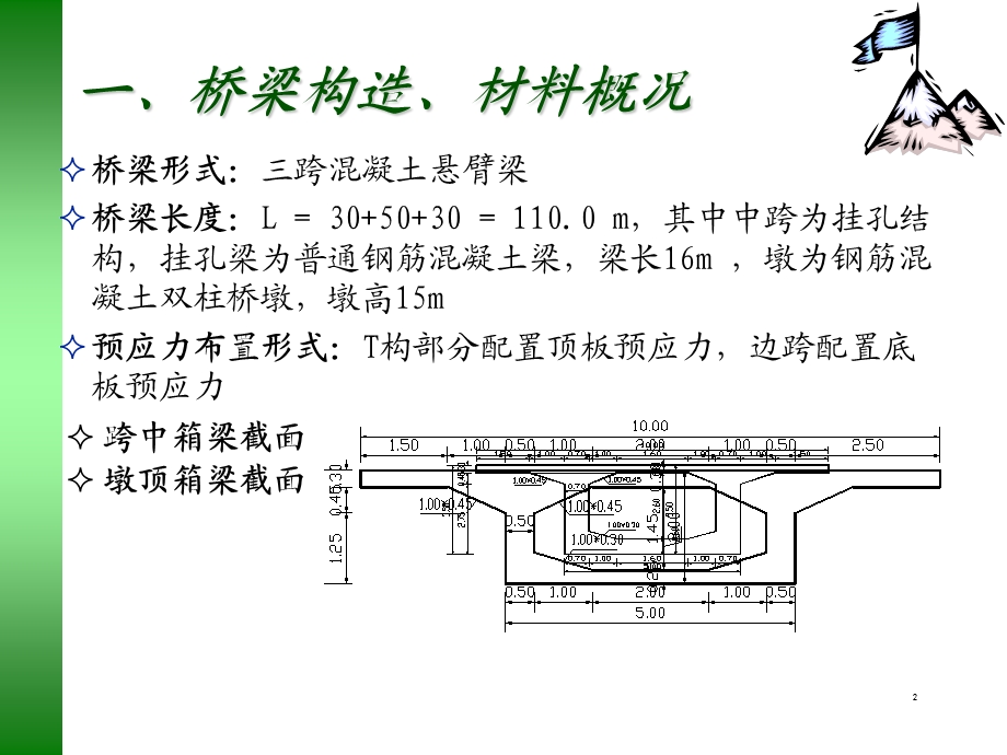 新规范桥梁抗震设计详解.ppt_第2页