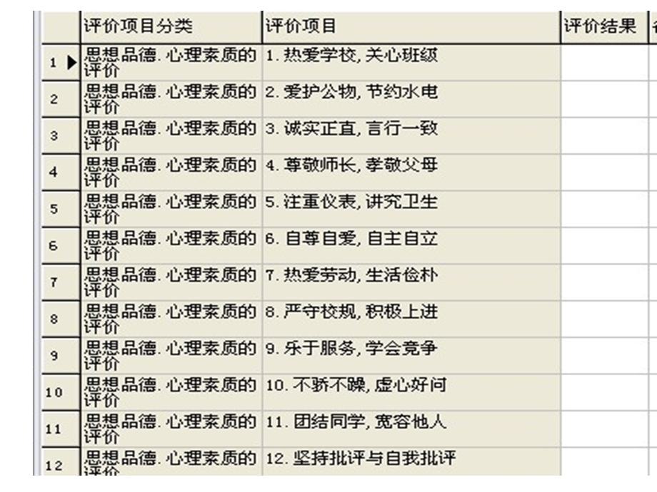 期末学生自我评价.ppt_第1页