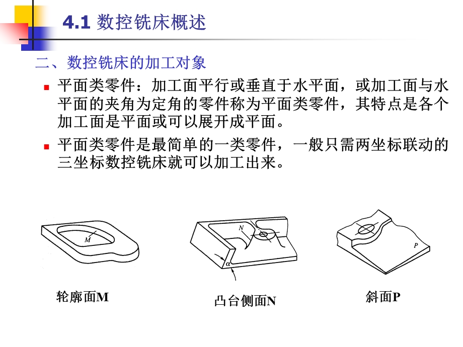 数控铣床的程序编制-数控机床.ppt_第3页