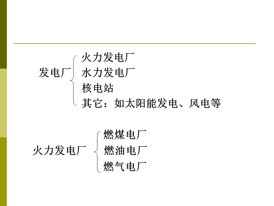 教学课件：第一章-火力发电厂用水概述.ppt_第2页