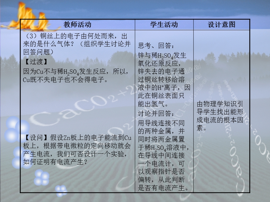 教学目标知识技能掌握原电池的工作原理通过实.ppt_第3页