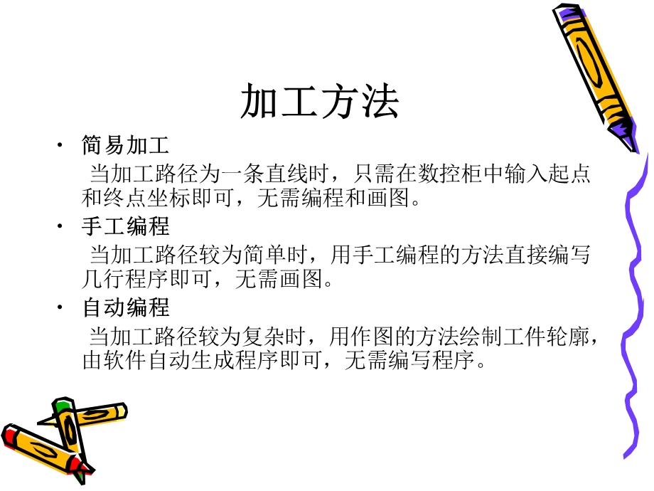 数控电火花线切割-特种加工.ppt_第2页