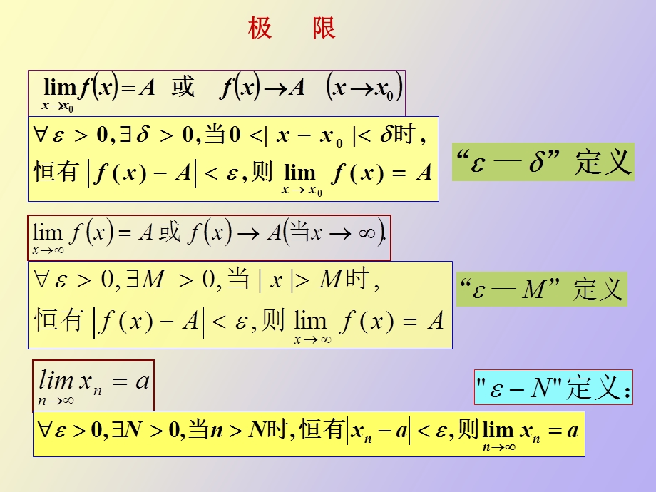 微积分总复习.ppt_第2页