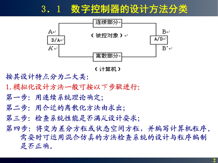 数字控制器的设计方法.ppt_第2页