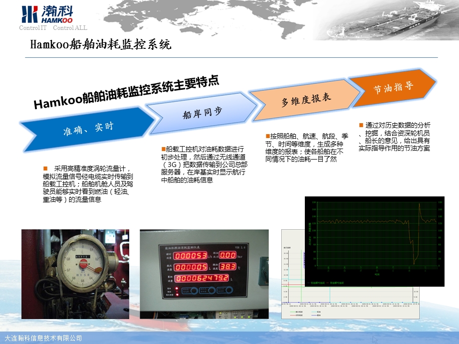 数据采集与监控.ppt_第3页