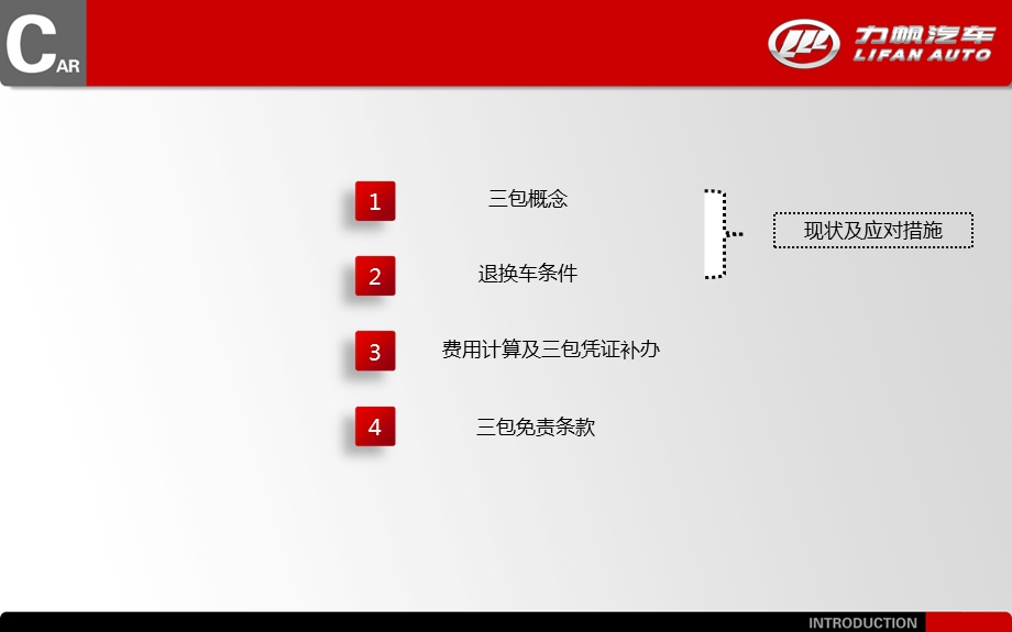 新三包法知识及应对.ppt_第3页