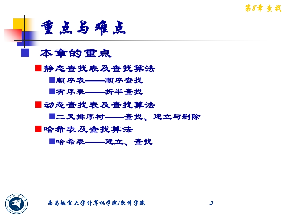 数据结构-查找DS-chap.ppt_第3页