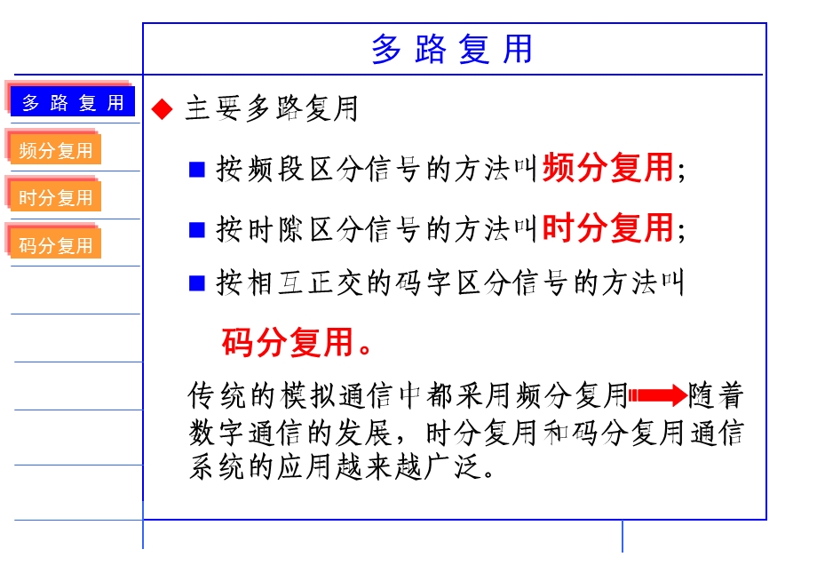 教学部-通信原理-第七章.ppt_第3页