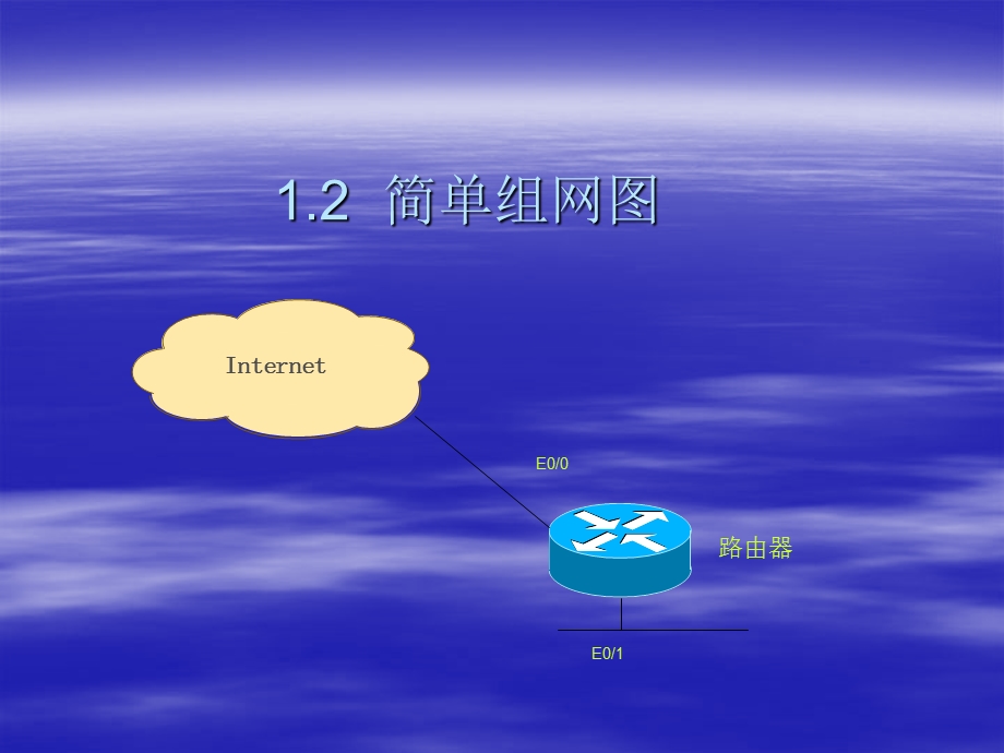 思科路由交换简单组网.ppt_第3页