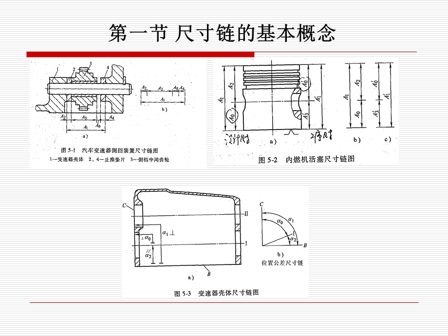 机械制造工艺学-尺寸链及应用.ppt_第2页