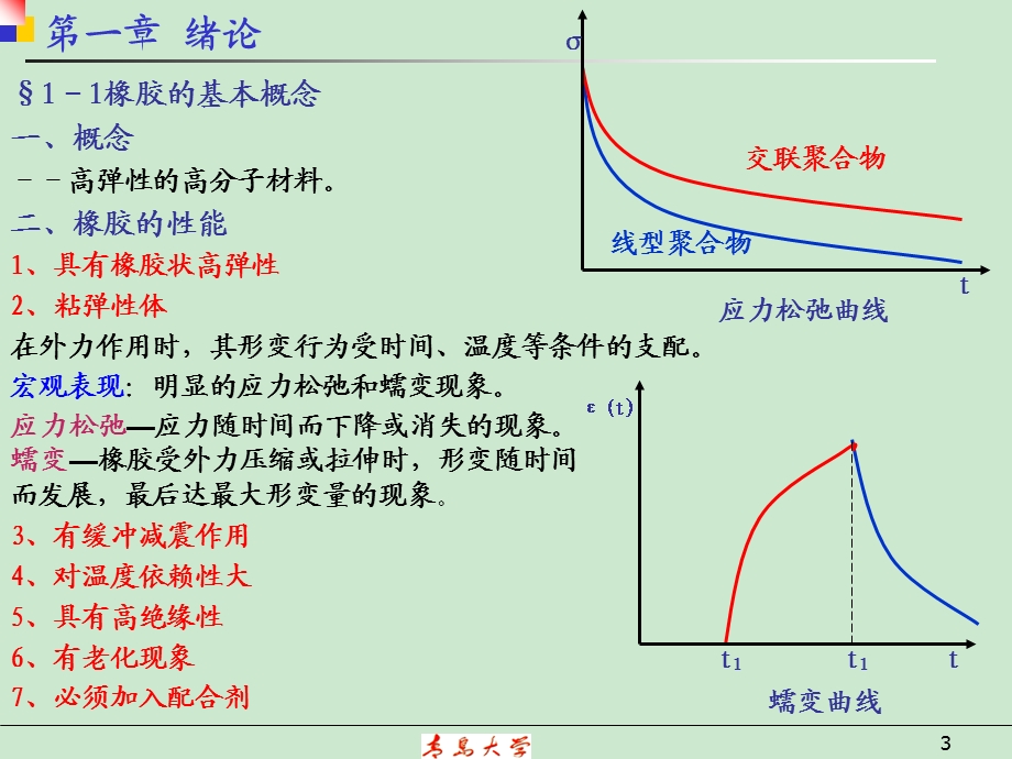 橡胶加工原理rubb.ppt_第3页