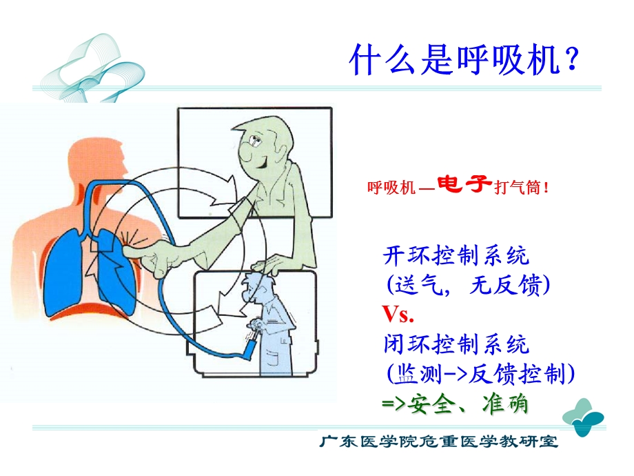 机械通气见习课.ppt_第3页