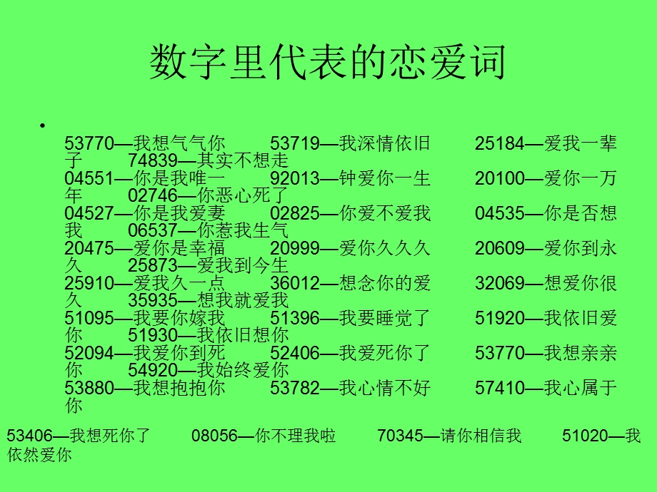 数字里代表的恋爱.ppt_第3页