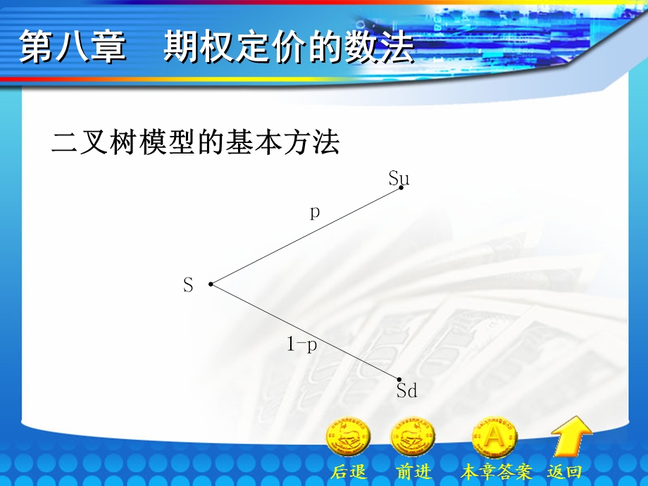 《金融工程学》第08章电子教案.ppt_第3页