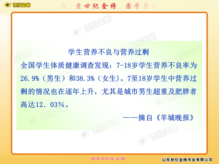 教学课件第三节关注合理营养与食品安全.ppt_第2页