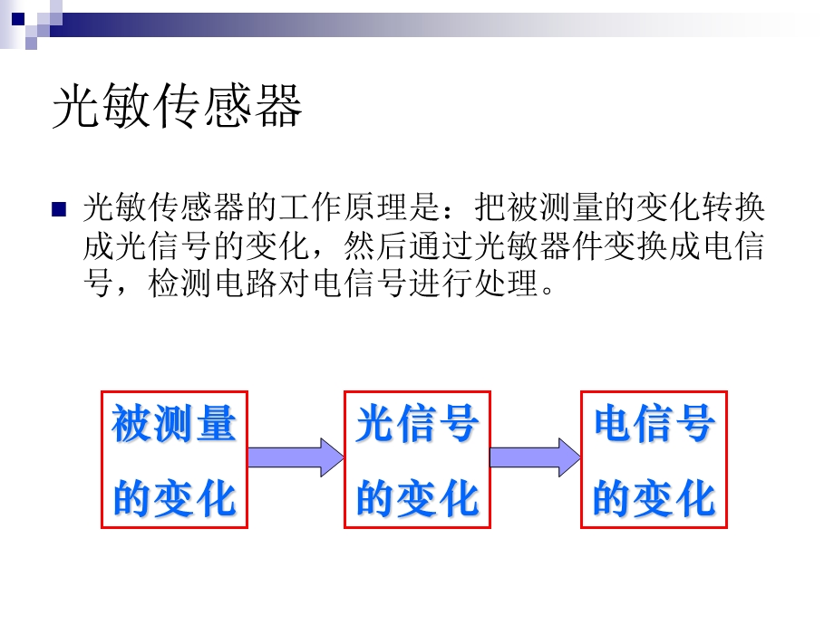 检测与转换之光电传感器光电器件原理和特性.ppt_第3页