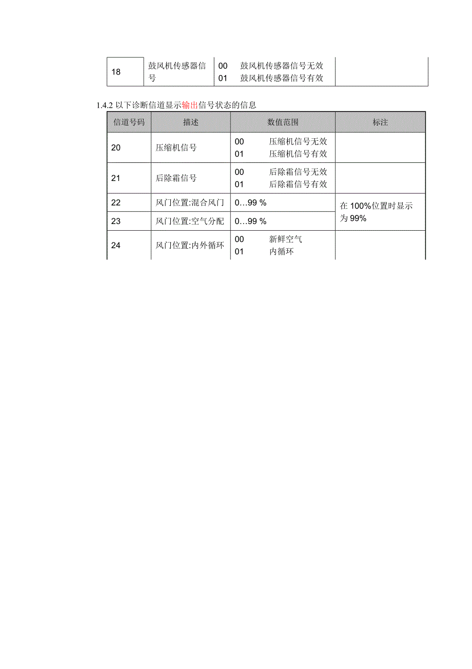 长安轿车空调的自诊断.doc_第3页