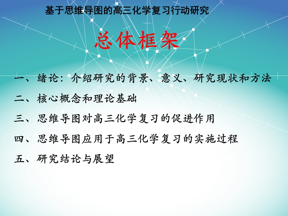 教育硕士论文答辩思维导图.ppt_第2页