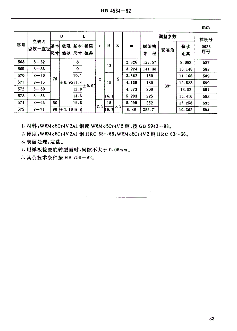 【HB航空标准】HB 45841992 八齿立铣刀用槽铣刀 D=75～90mm.doc_第2页