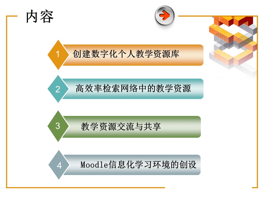 数字化教学资源的管理与应用.ppt_第2页