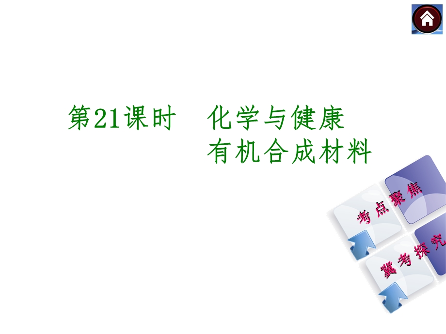 时化学与健康有机合成材料.ppt_第1页