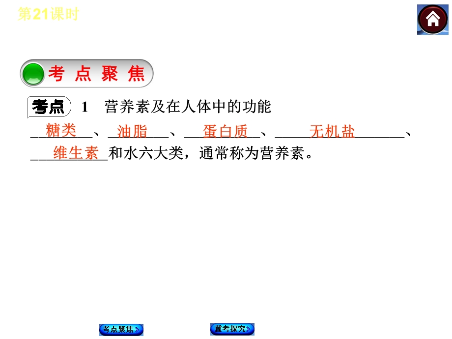 时化学与健康有机合成材料.ppt_第3页