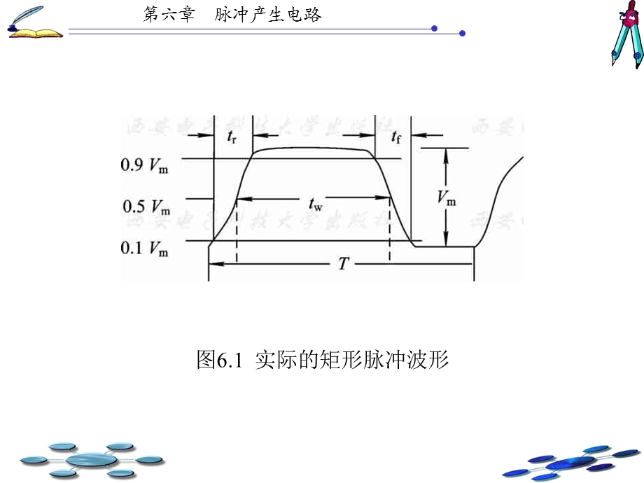 数字电路逻辑设计白静版ppt第6章.ppt_第3页