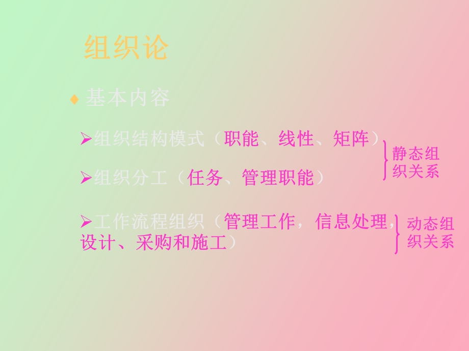 施工管理概论.ppt_第3页