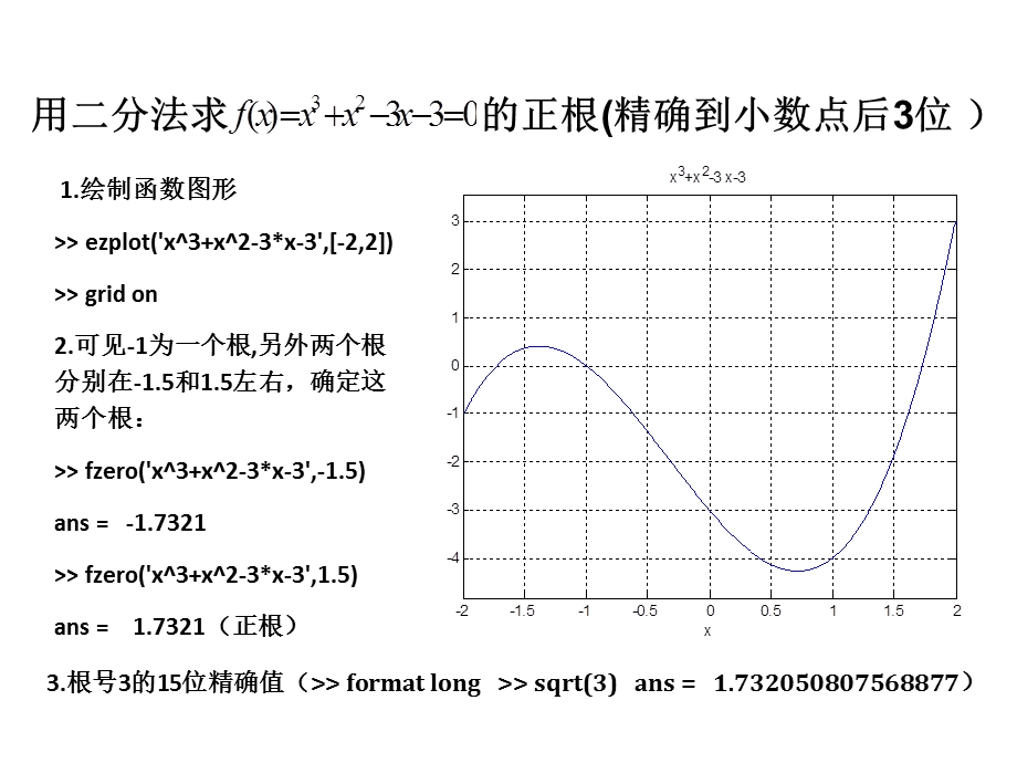 数值分析二分法实验.ppt_第2页