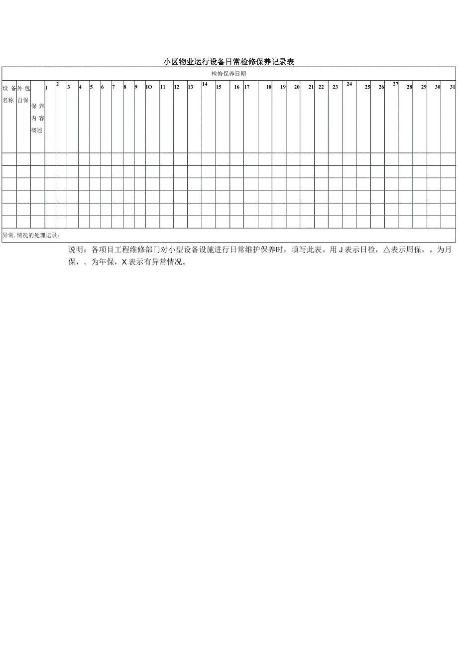 小区物业运行设备日常检修保养记录表.docx_第1页