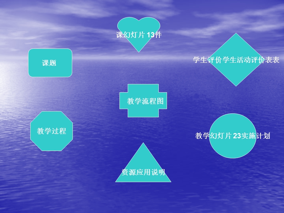 教学设计方案《一次函数的图象和性质》.ppt_第2页