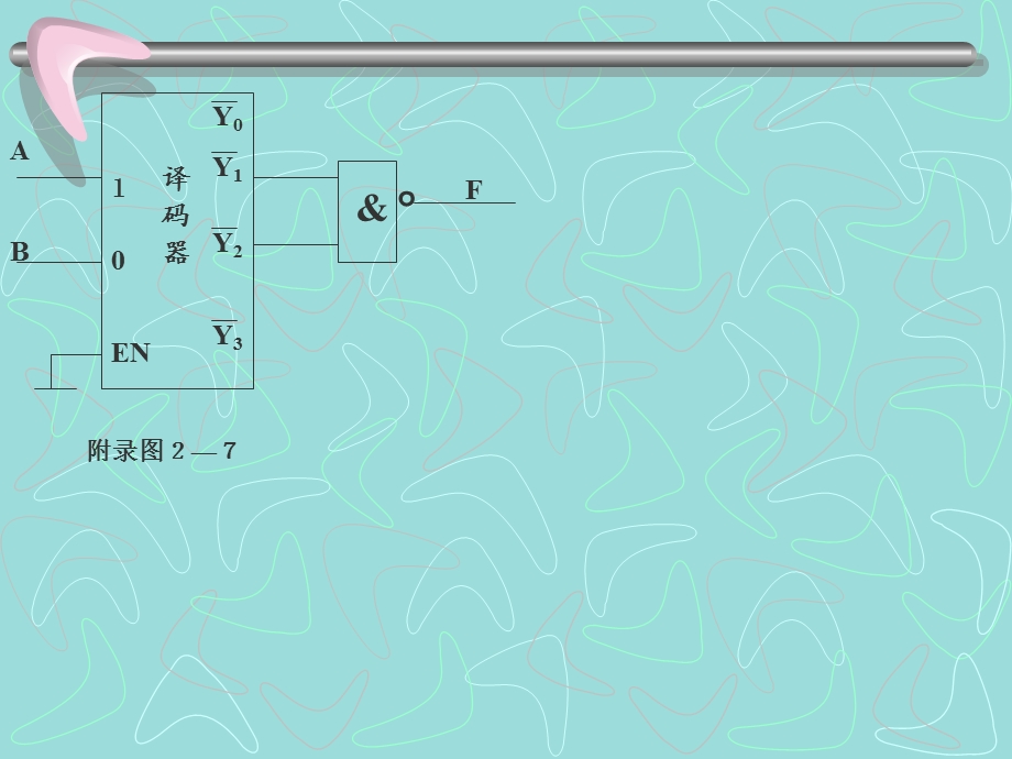 数字电子电路课件自测题五课件.ppt_第3页