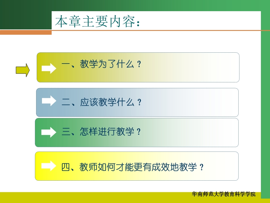 教学问题的思考与言说.ppt_第2页