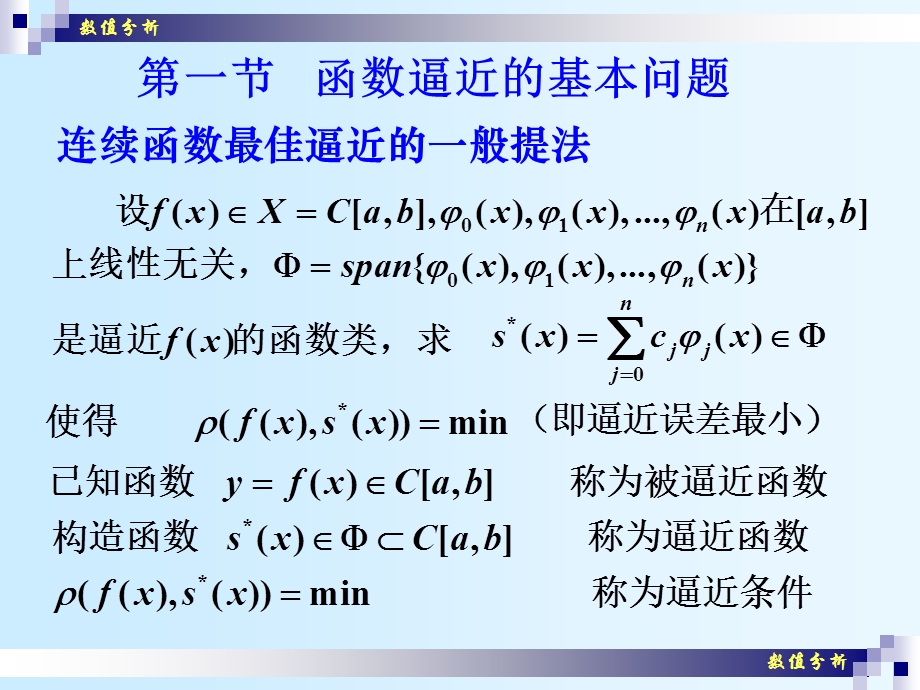 数值分析(20)连续函数的最佳平方逼近.ppt_第2页