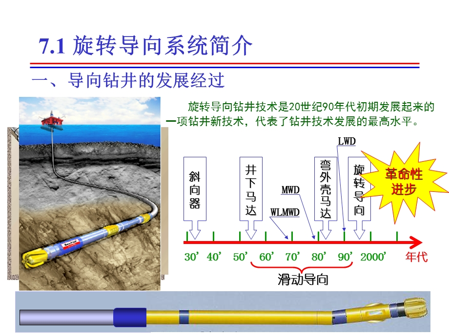 旋转导向系统和地质导向钻井简介.ppt_第2页