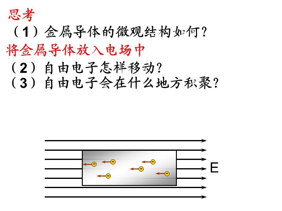 7.静电现象应用上课.ppt_第2页