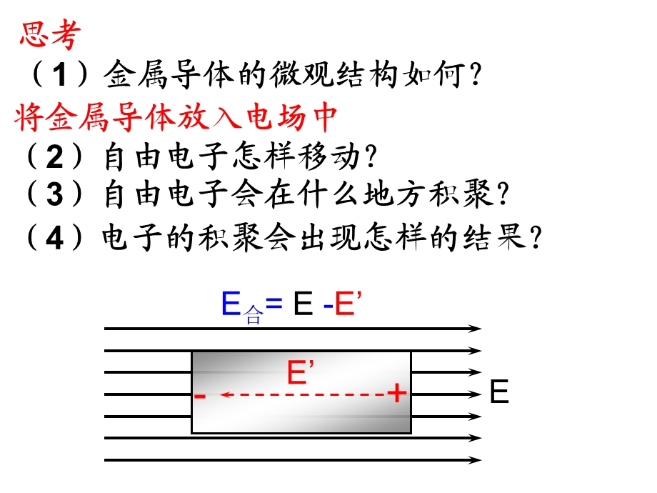 7.静电现象应用上课.ppt_第3页