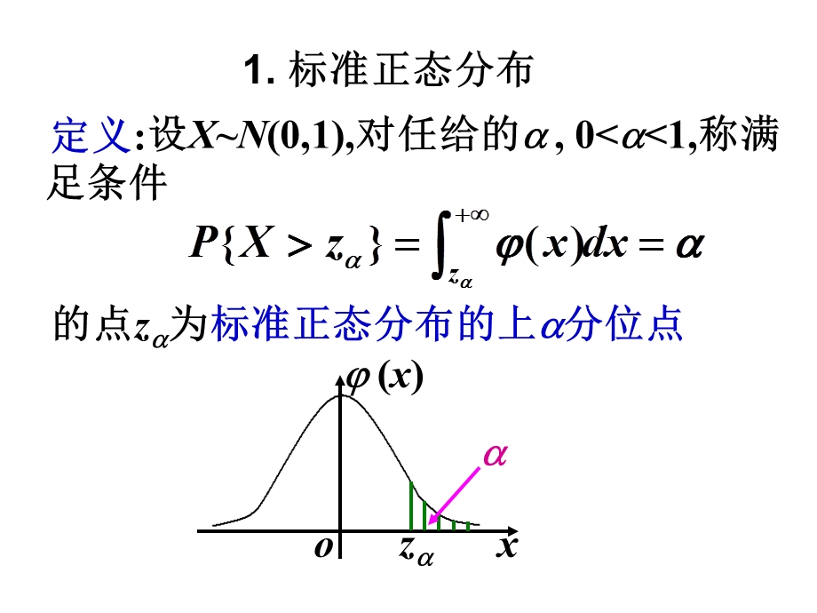 数理统计中几种常用的分布.ppt_第2页