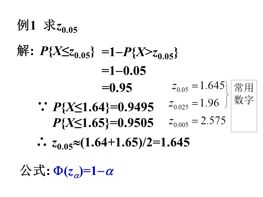 数理统计中几种常用的分布.ppt_第3页