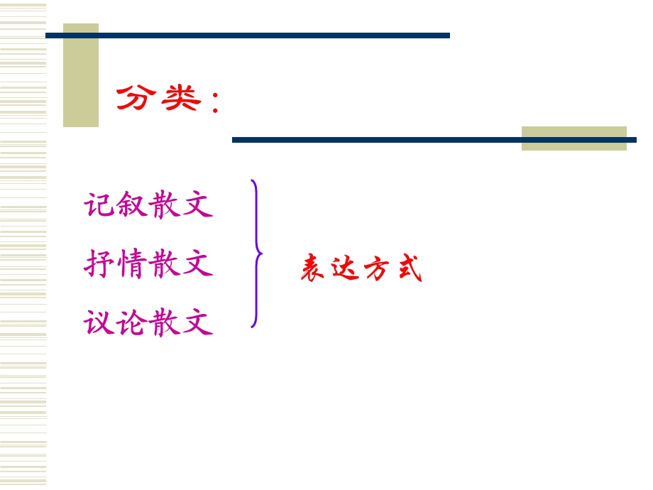 散文文体的知识点及中考考查要点.ppt_第3页