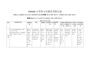 小学班主任量化考核月表.docx