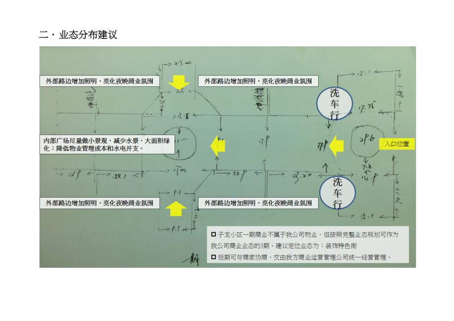 子龙社区名店街主题商业街定位讨论稿24P.docx_第3页