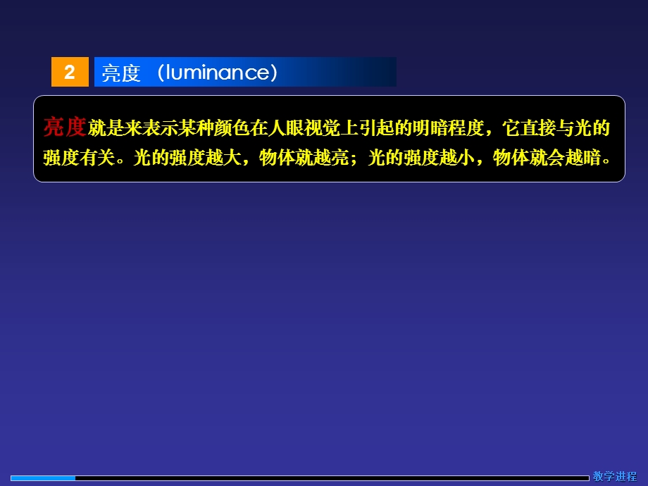 数字图像信息及处理技术.ppt_第3页