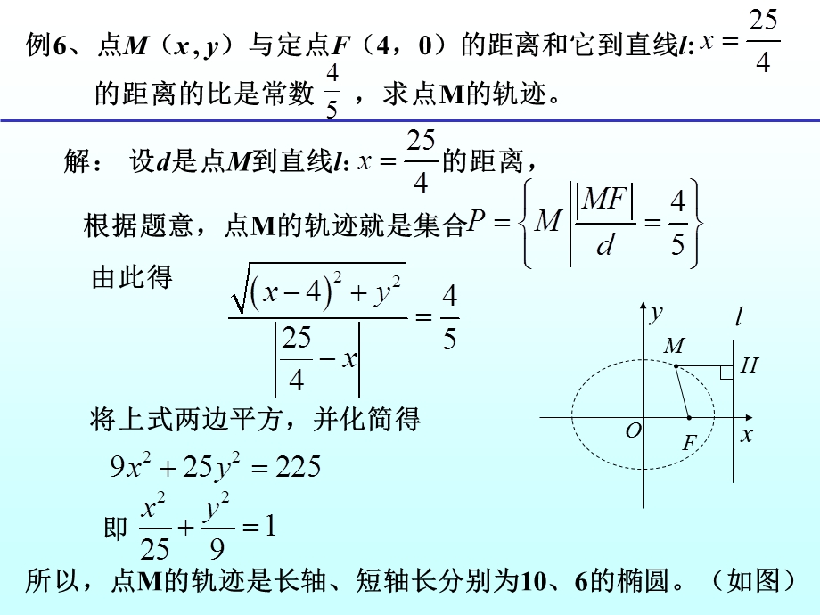 椭圆的几何性质2第二定义.ppt_第3页