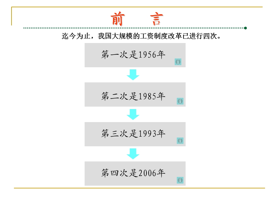 教育人力资源管理：薪酬设计四.ppt_第2页